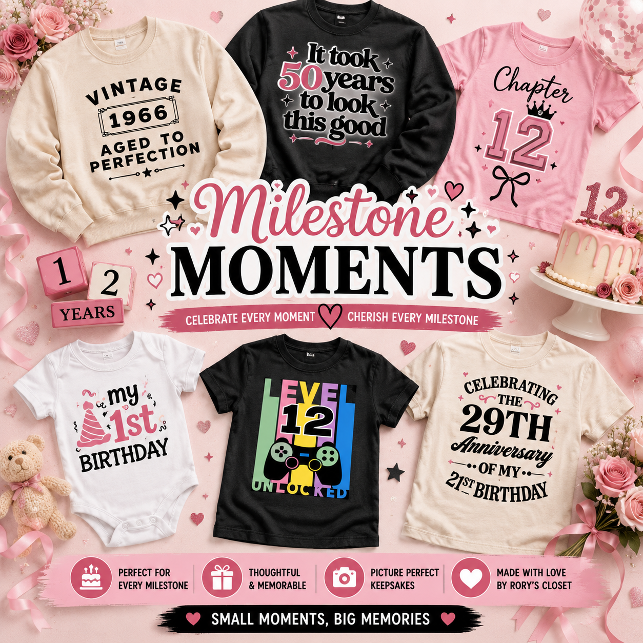 Milestone Moments